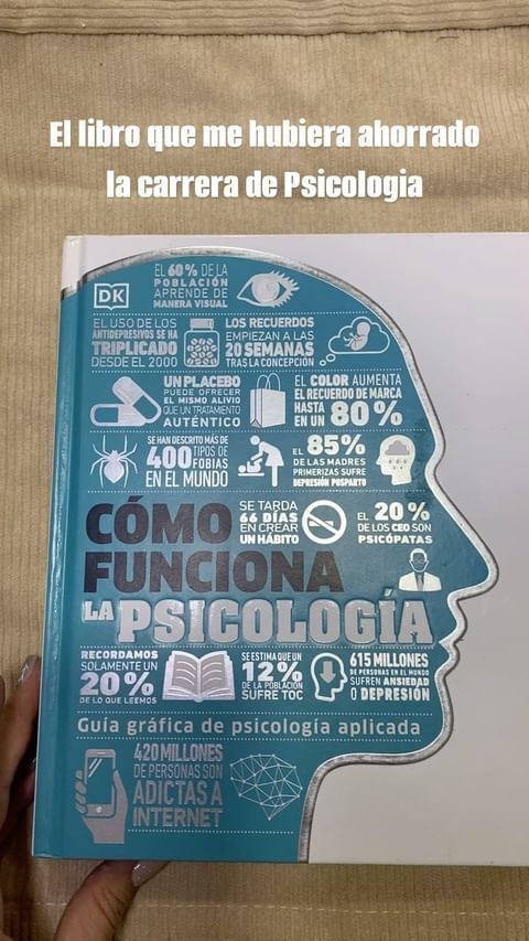 Como funciona la psicologia / DK