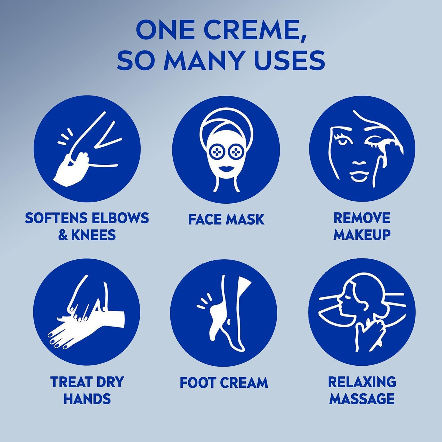 Crema Nivea 1oz - Made in Germany