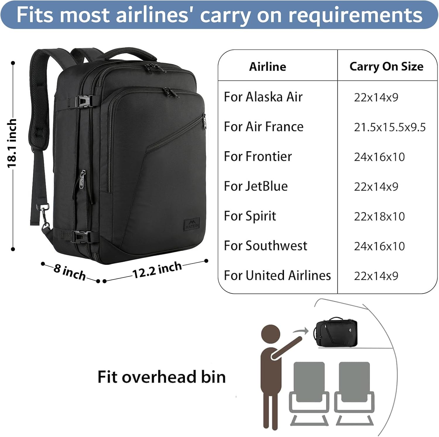 Mochila de viaje - Impermeable Expandible – 7.13 Galones