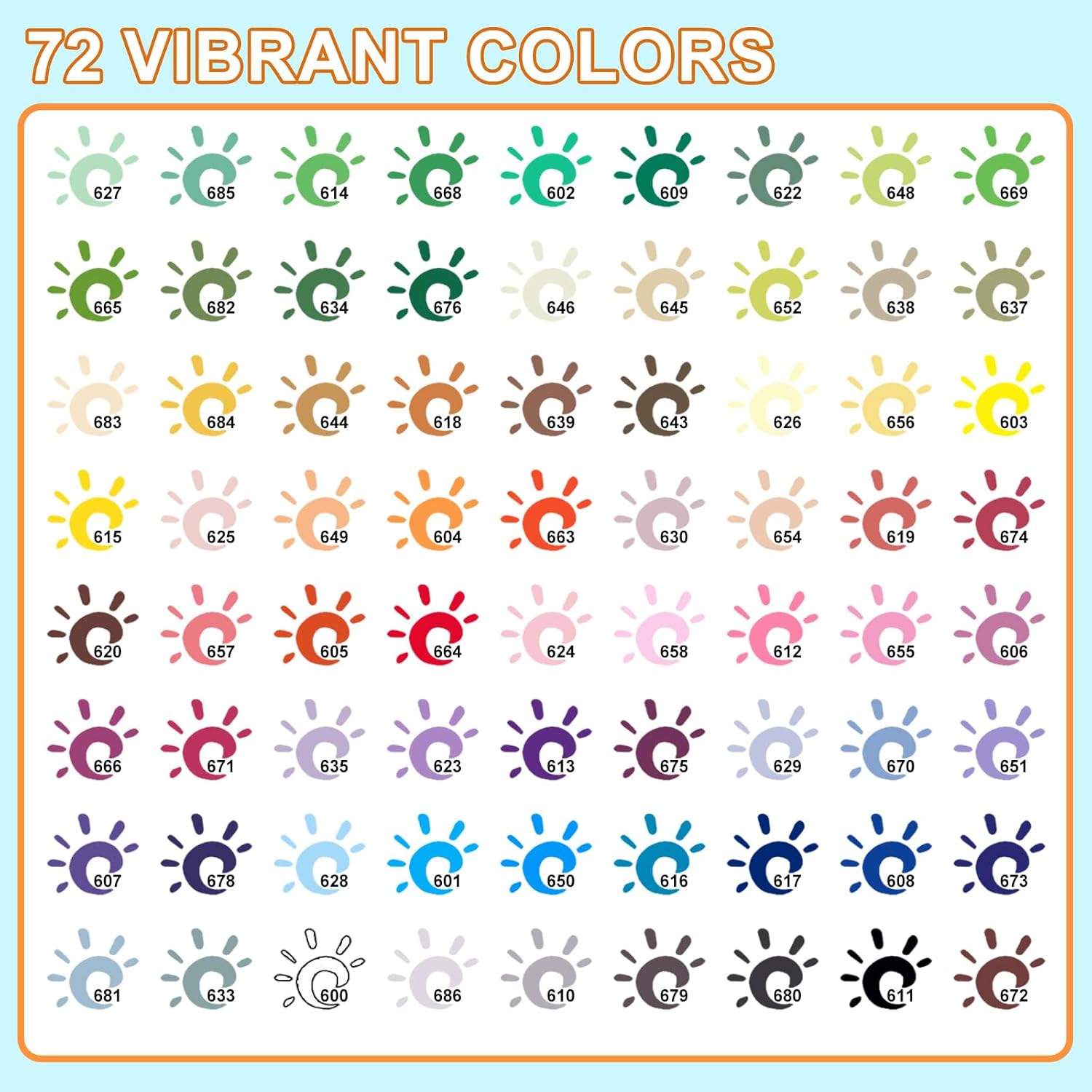 Set de 72 Marcadores Acrilicos Punta Pincel – Secado Rapido | Acrylic