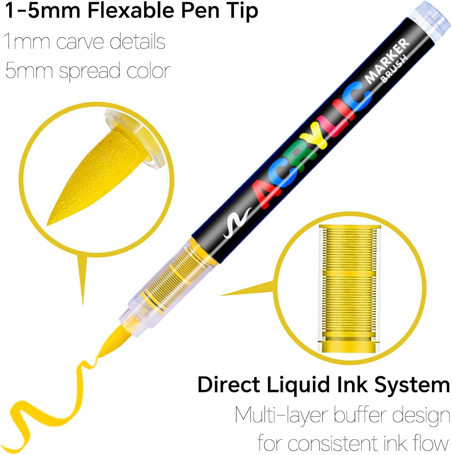 Set de 60 Marcadores Acrilicos Punta Pincel – Secado Rapido | Acrylic