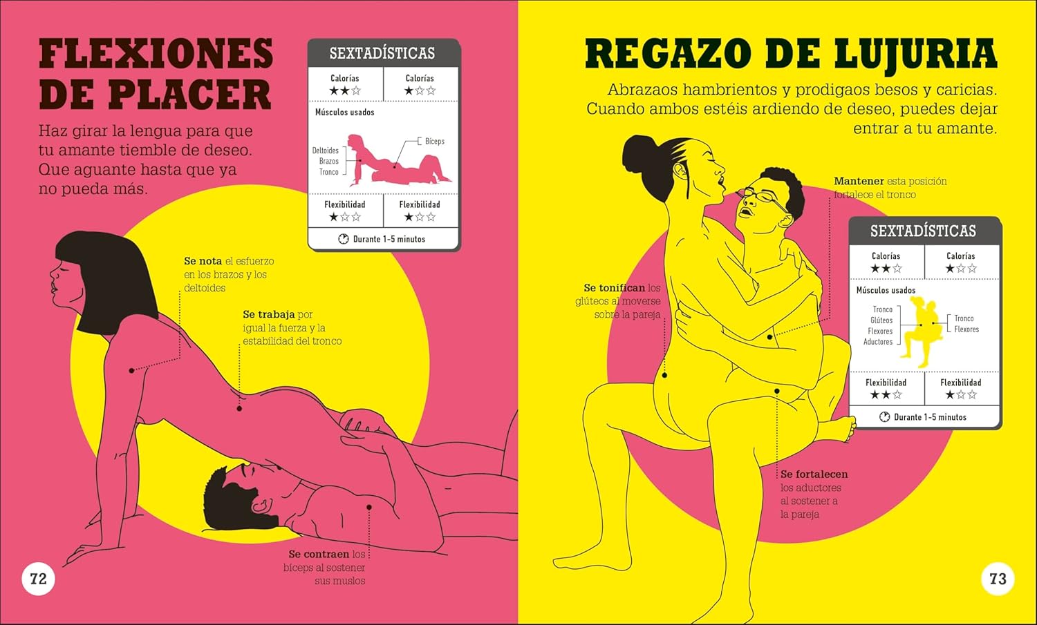 KAMASUTRA - SUDOR Y PLACER