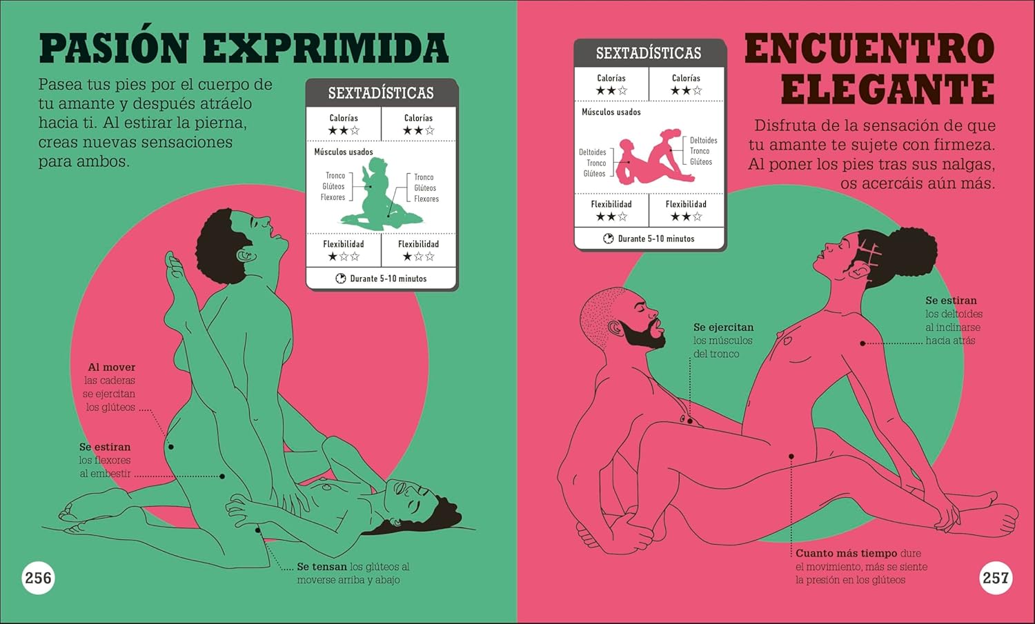 KAMASUTRA - SUDOR Y PLACER