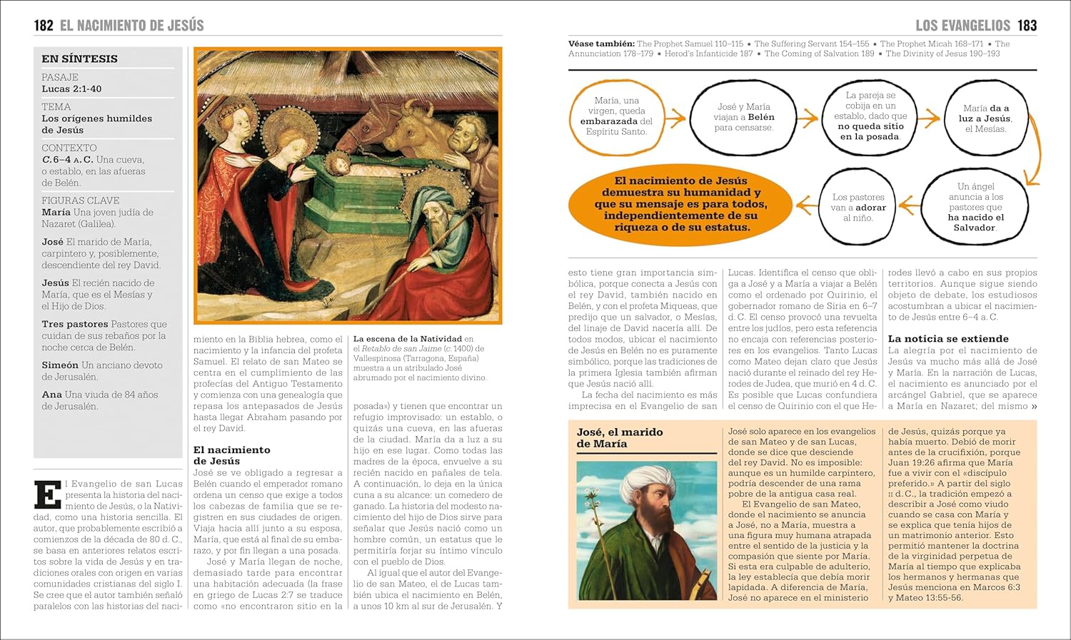 El libro de la biblia | DK