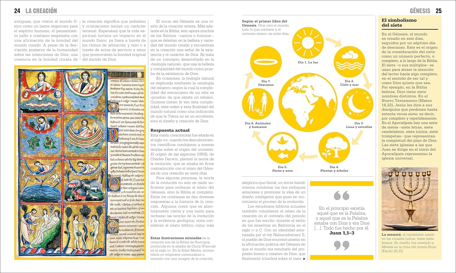 El libro de la biblia | DK