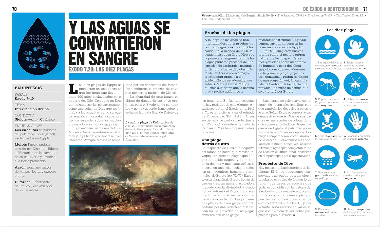 El libro de la biblia | DK