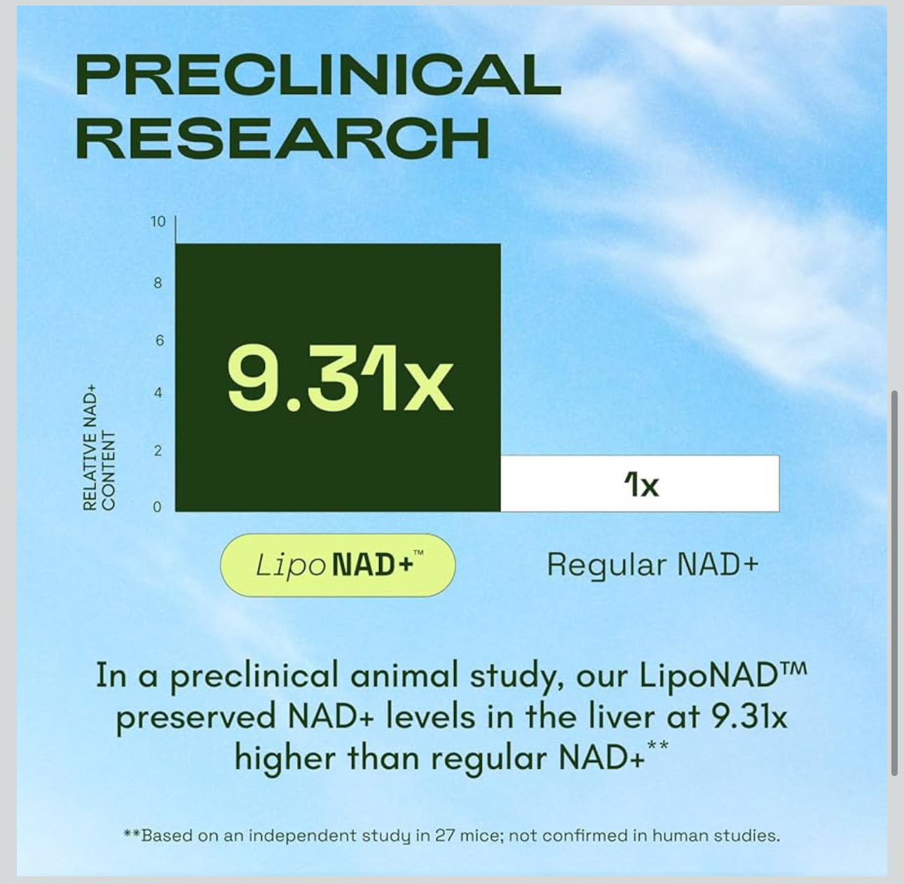 NAD + Advance / Resveratrol - Suplemento - catakor