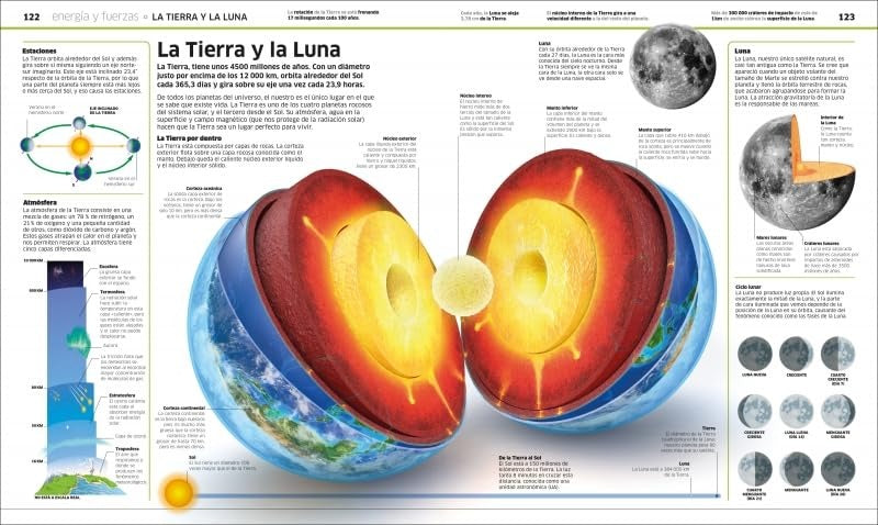 CIENCIA | DK (con detalle)