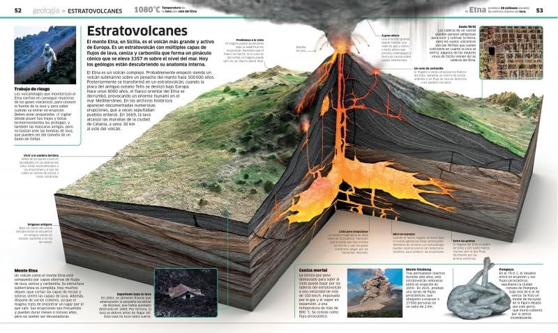 PLANETA TIERRA | DK