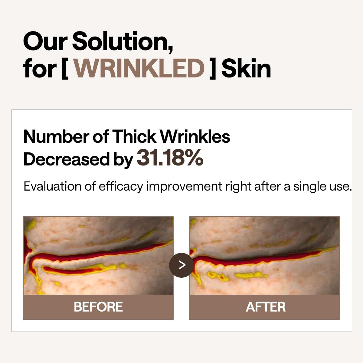 Mediheal |  Parches de Ojos Retinol y Colageno | 60 Parches de Hidrogel Coreano