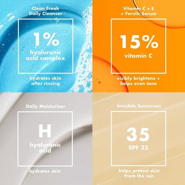 Kit de Regalo de Cuidado Facial | ELF | Set de 4 Piezas