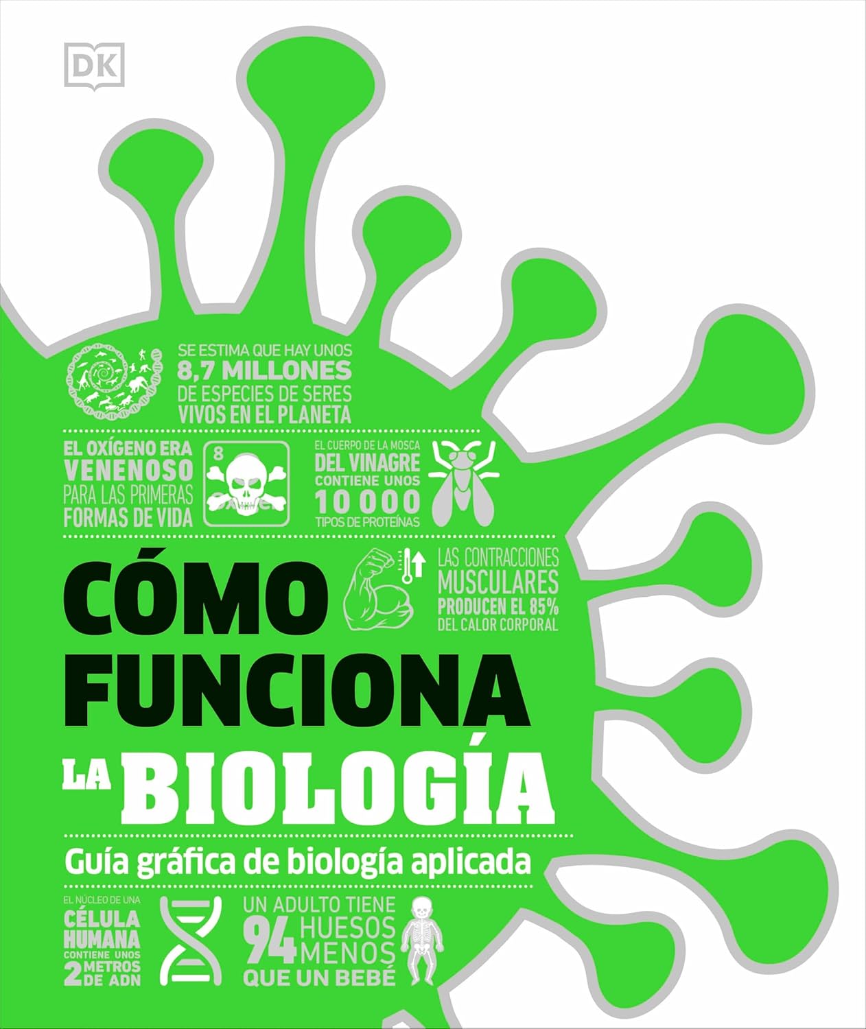 Como Funciona la Biologia | DK
