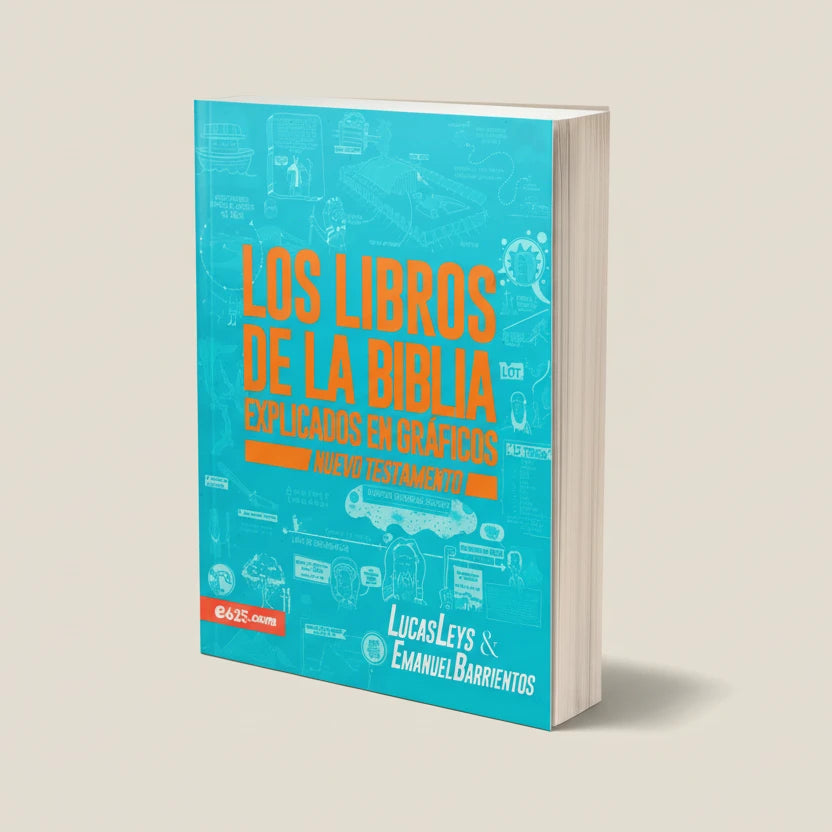 Los libros de la biblia explicados en graficos | Nuevo testamento