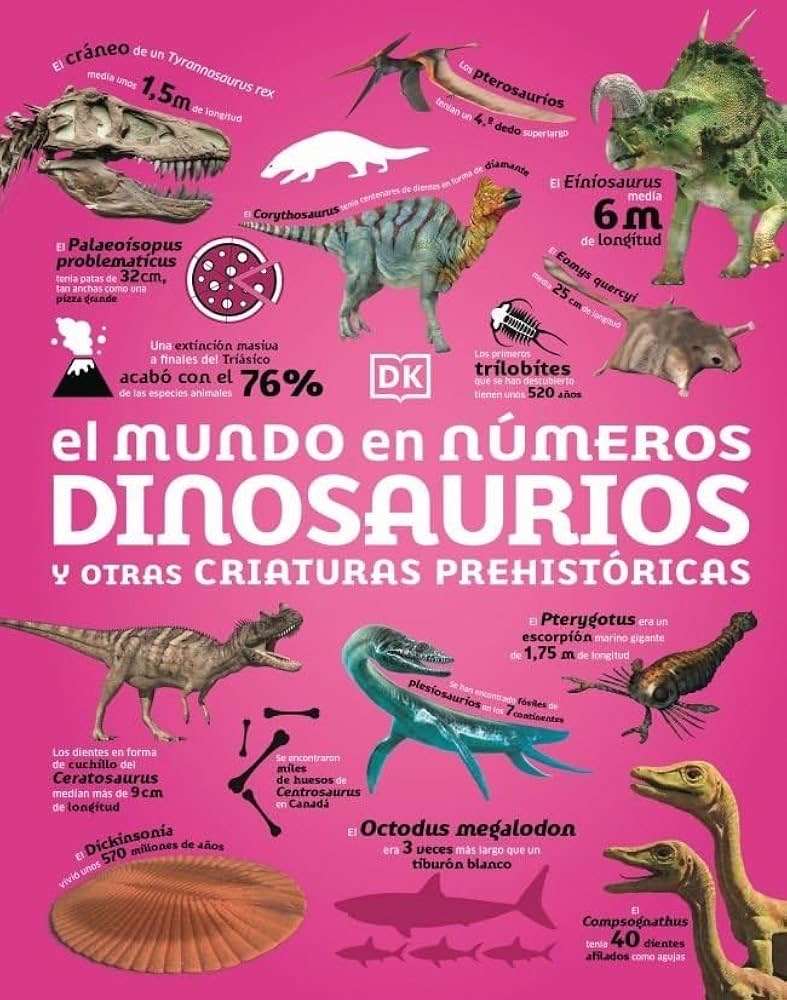 El mundo en numeros | Dinosaurios y otras criaturas prehistoricas