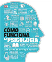 Portada del libro CÓMO FUNCIONA LA PSICOLOGÍA - Compralo en ByAnaCeci.com