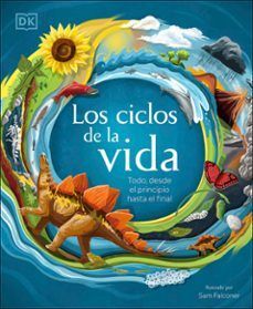 Portada del libro LOS CICLOS DE LA VIDA: TODO, DESDE EL PRINCIPIO HASTA EL FINAL - Compralo en ByAnaCeci.com
