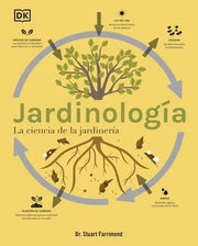 Portada del libro JARDINOLOGÍA - Compralo en ByAnaCeci.com