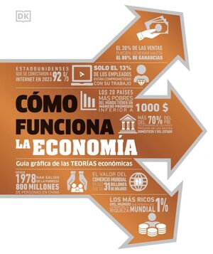 Portada del libro CÓMO FUNCIONA LA ECONOMÍA - Compralo en ByAnaCeci.com