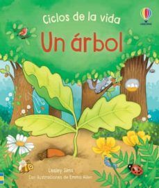 Portada del libro CICLOS DE LA VIDA: UN ARBOL - Compralo en ByAnaCeci.com