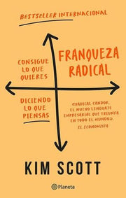 Portada del libro FRANQUEZA RADICAL - Compralo en ByAnaCeci.com