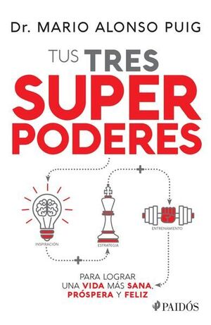 Portada del libro TUS TRES SUPERPODERES PARA LOGRAR UNA VIDA MAS SANA PROSPERA Y FELIZ - Compralo en ByAnaCeci.com