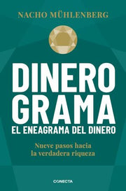 Portada del libro DINEROGRAMA - Compralo en ByAnaCeci.com