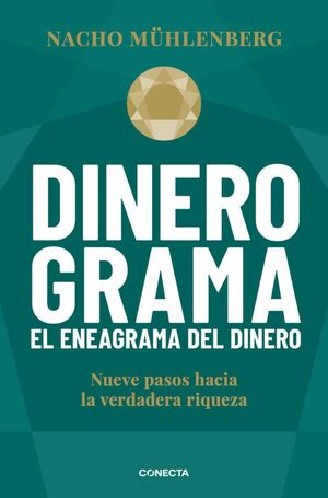Portada del libro DINEROGRAMA - Compralo en ByAnaCeci.com