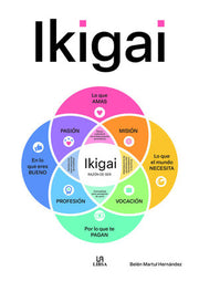Portada del libro IKIGAI - Compralo en ByAnaCeci.com