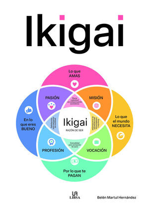 Portada del libro IKIGAI - Compralo en ByAnaCeci.com