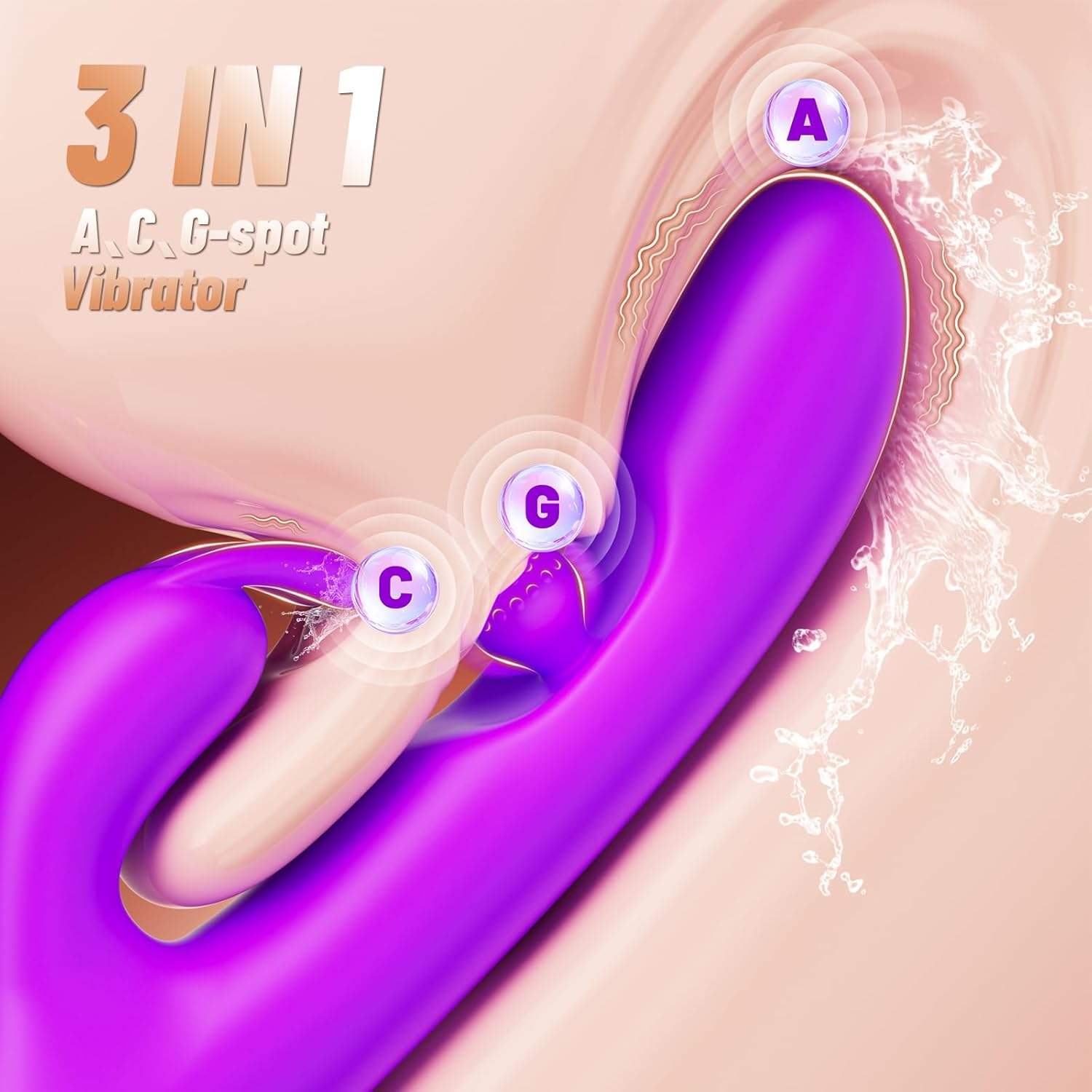 Vibrador 3 en 1 con Rotación 360° e Intensidades Ajustables | Sexy